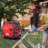 PowerSmart Gas Powered Portable Generator, Low Noise, Outdoor Panel Inverter Generator PS5045CE (4500 Watts+CO)