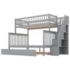 Twin over Full Bunk Bed with Trundle and Staircase,Gray